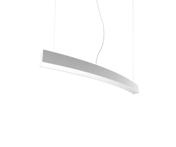 LIBERTY CURVE