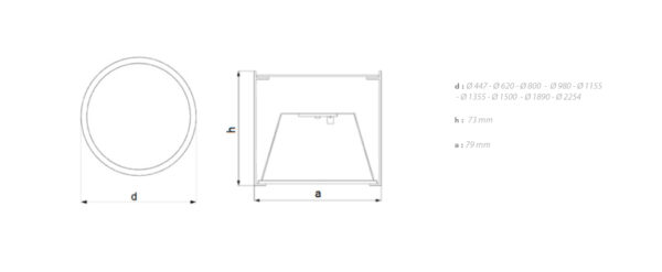 SKYRING – Image 3
